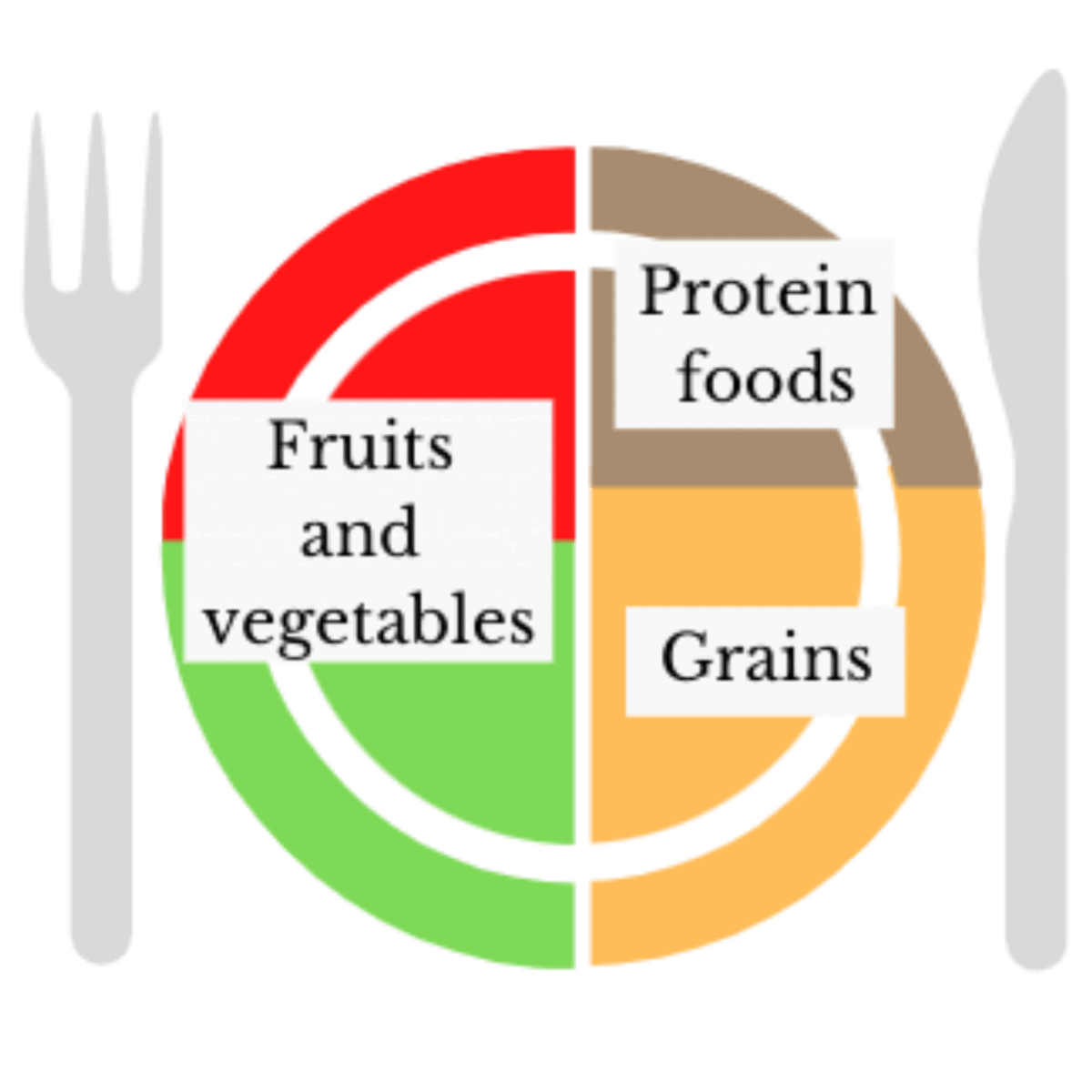 How Many Calories Should A 40 Year Old Woman Eat Dietitian Nutritionist